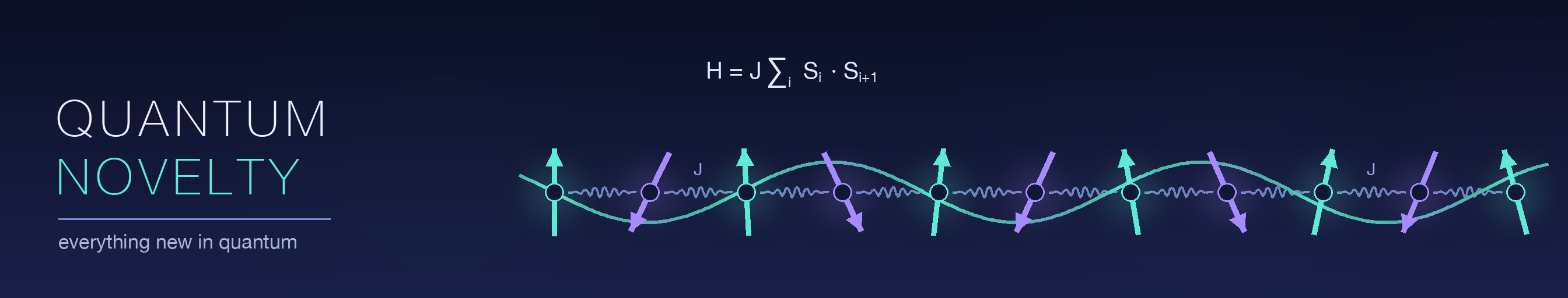 Quantum Novelty newsletter — Heisenberg spin chain banner