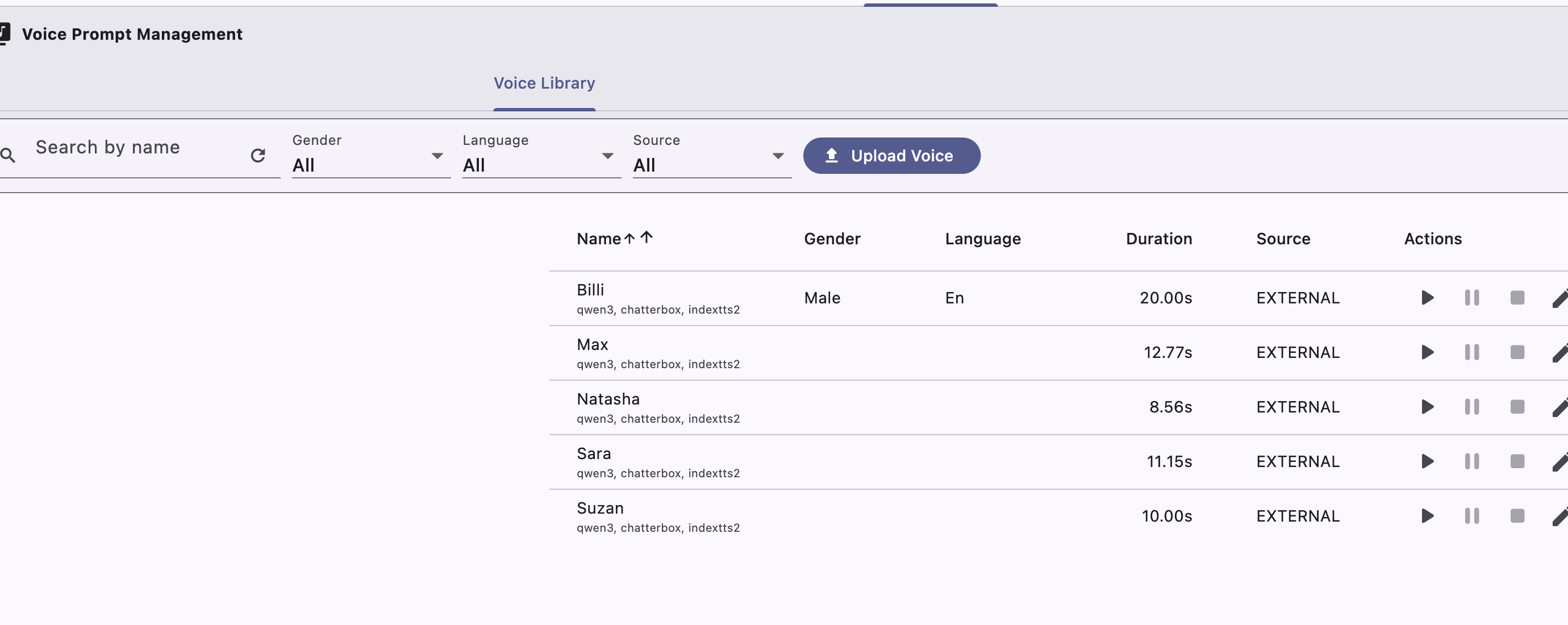 Voice prompt library with reusable clone voices